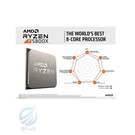 RYZEN 7 5800x