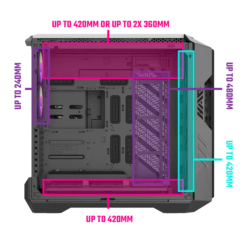 coolermaster haf 700 evo