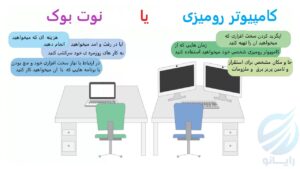 لپ تاپ بخریم یا سیستم رومیزی ؟