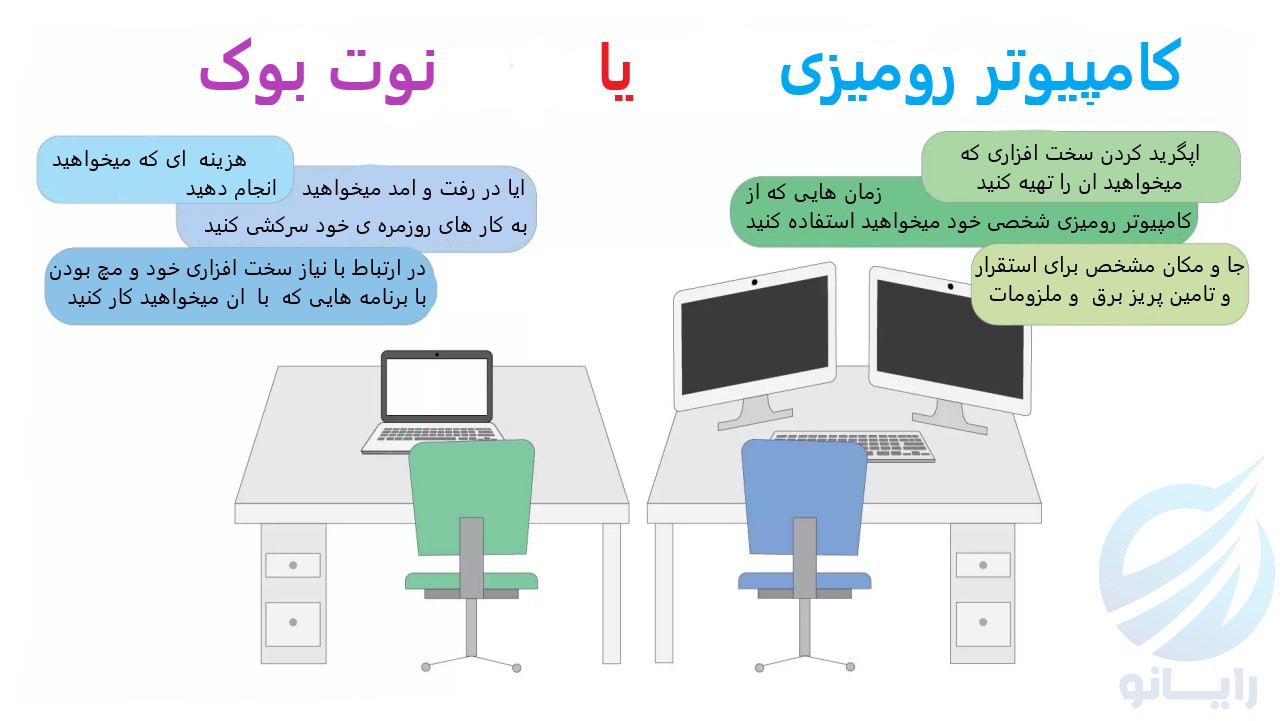 لپ تاپ بخریم یا سیستم رومیزی ؟