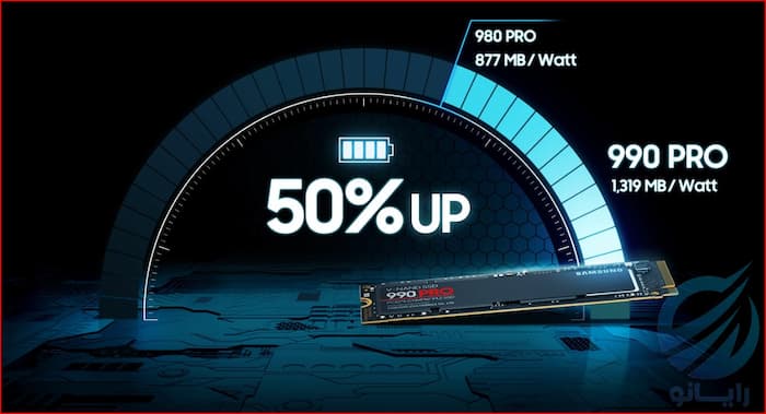 PRO 990 ترابایت اس اس دی سامسونگ PCIe NVMe SSD SAMSUNG