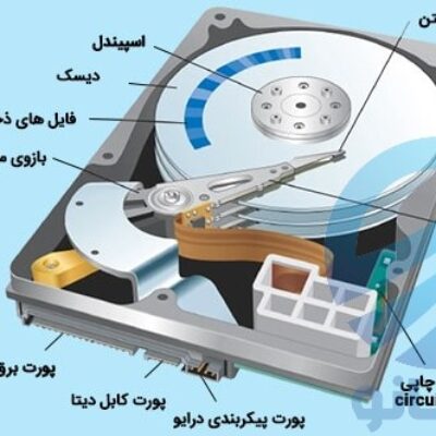 اجزای داخلی هارد HARD DISK HDD