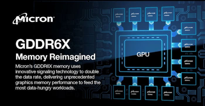 GDDR6X MEMORY کارت_ گرافیک جیفورس انویدیا NVIDIA GEFORCE - بهترین قیمت خرید فروش