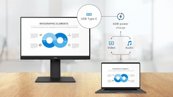 بهترین قیمت خرید مانیتور بنکیو مدل GW2785TC سایز 27 اینچ BENQ را با گارانتی اصلی