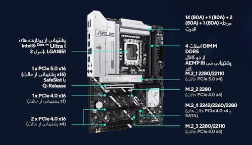 عملکرد مادربرد مادربرد ایسوس PRIME Z890-P WIFI ASUS - قیمت خرید و فروش مادربرد رایانو 