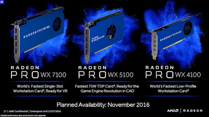 قیمت خرید و فروش کارت‌ های گرافیک ATI ( AMD ) Radeon Pro